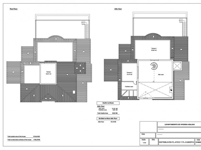 9 Schlafzimmer Villa in Alhaurín el Grande