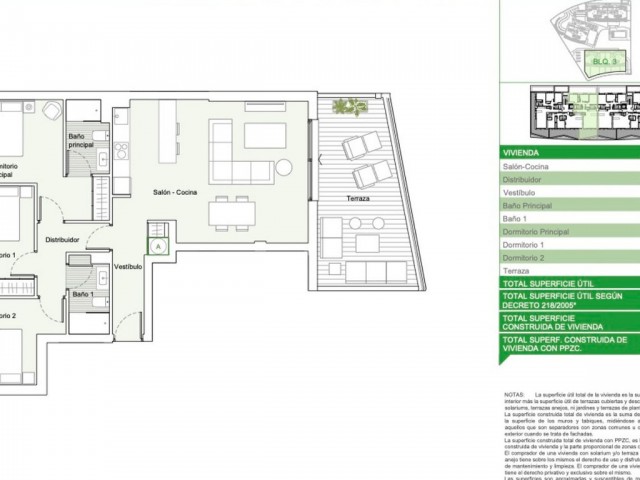 Penthouse in Estepona