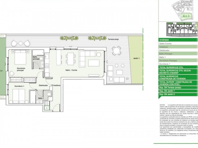 Penthouse i Estepona