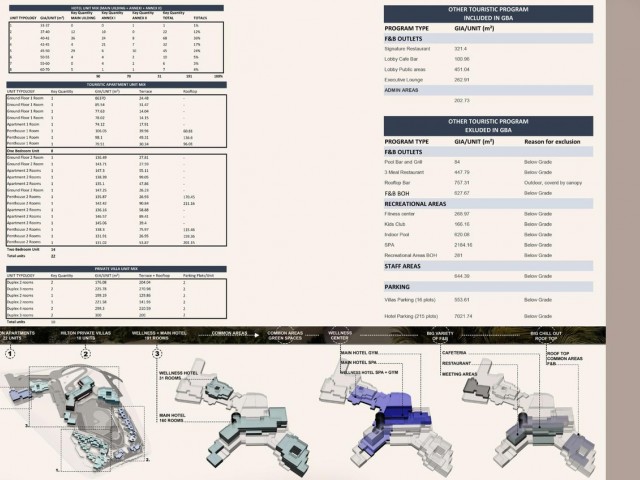 Commercieel, Doña Julia, R4943791