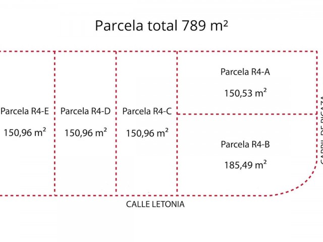  Terreno en San Pedro de Alcántara