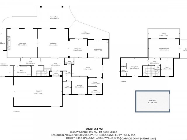 Huvila, Sotogrande Costa, R5252926