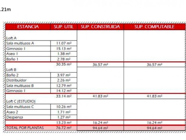  Plot in San Pedro de Alcántara
