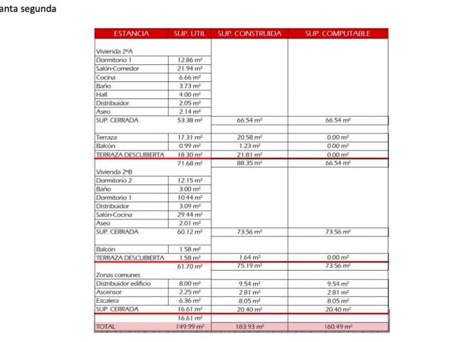  Plot in San Pedro de Alcántara