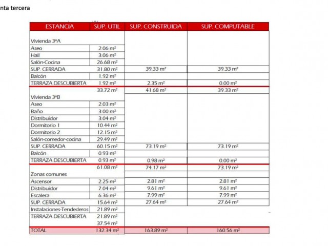  Plot in San Pedro de Alcántara