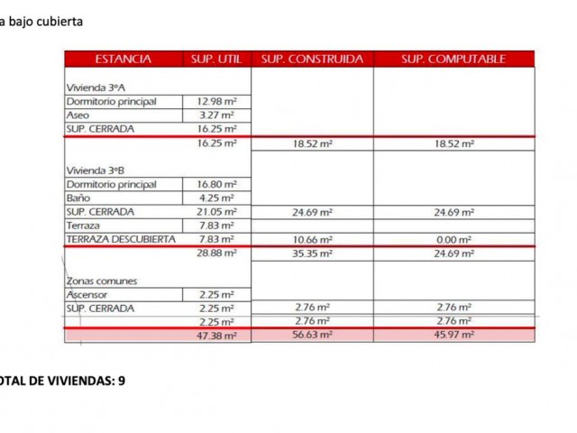  Plot in San Pedro de Alcántara