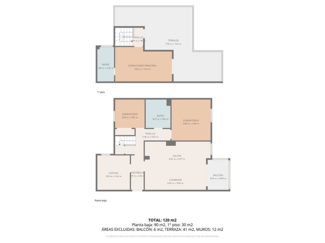 3 Schlafzimmer Apartment in El Pinillo