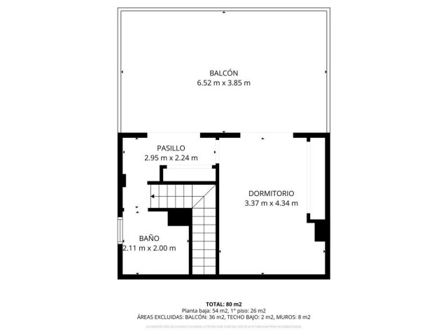 Takvåning i Benalmadena Costa